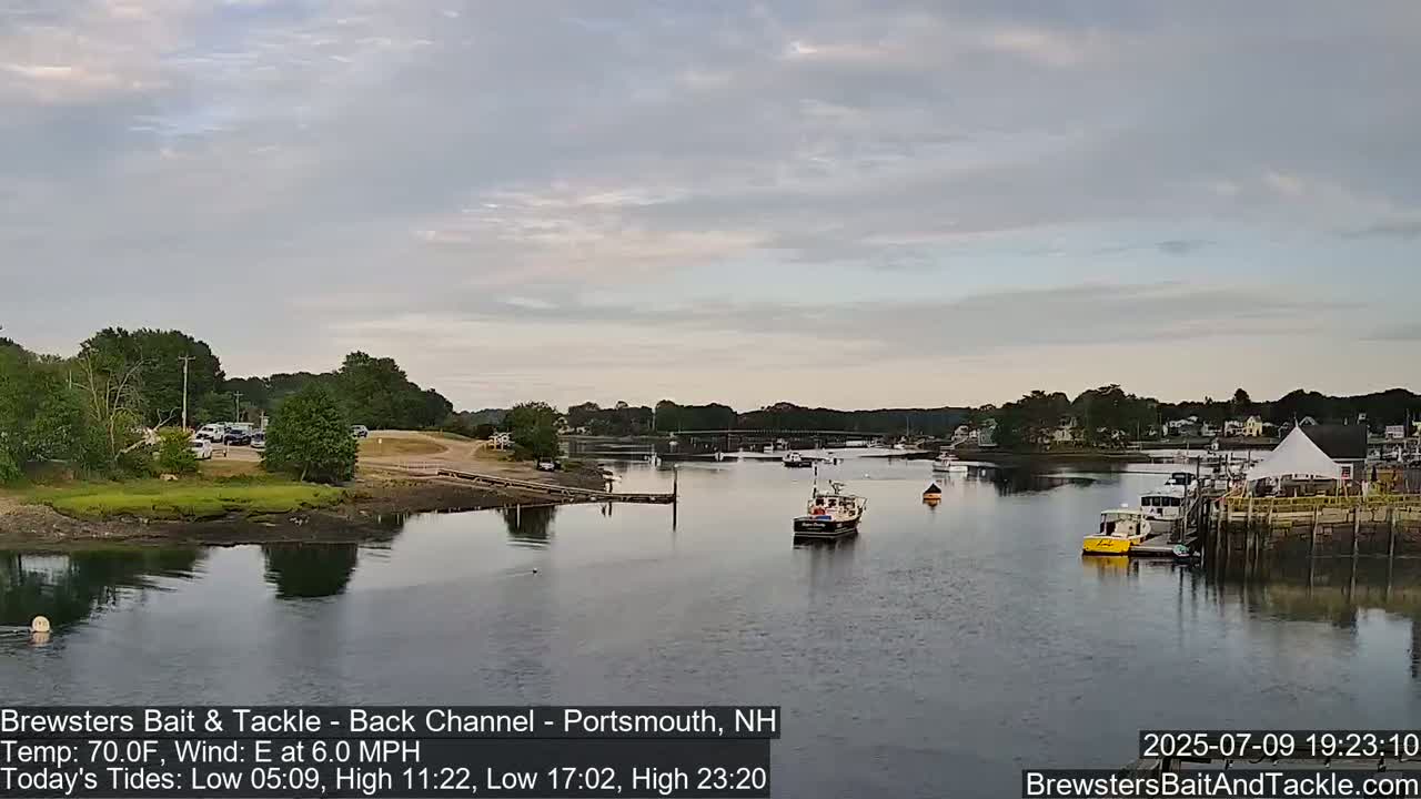 Piscataqua River Back Channel from Brewster's Bait & Tackle Live Cam -  Portsmouth, Rockingham, New Hampshire, USA