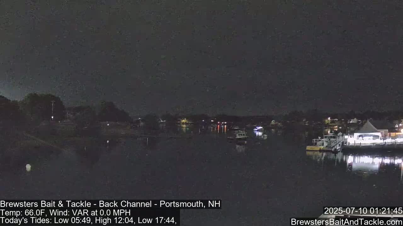 Piscataqua River Back Channel from Brewster's Bait & Tackle Live Cam -  Portsmouth, Rockingham, New Hampshire, USA
