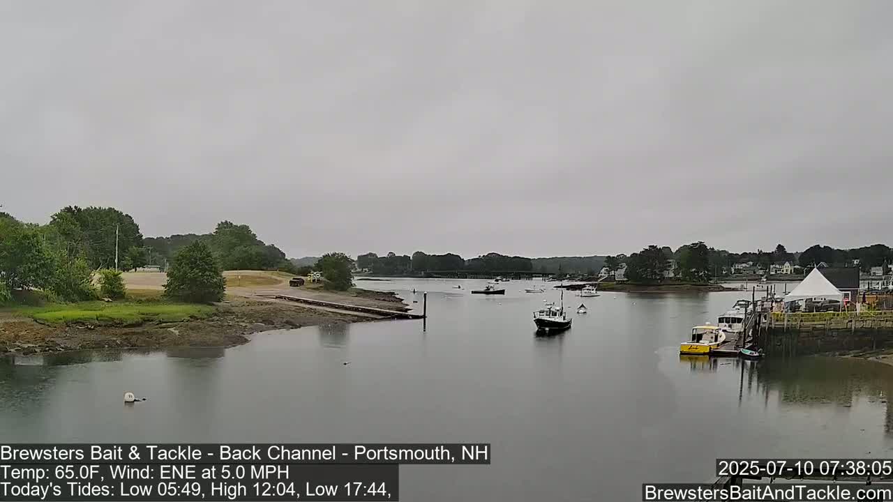 Piscataqua River Back Channel from Brewster's Bait & Tackle Live Cam -  Portsmouth, Rockingham, New Hampshire, USA