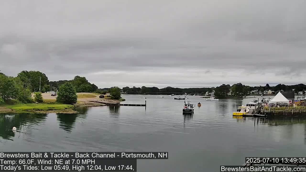 Piscataqua River Back Channel from Brewster's Bait & Tackle Live Cam -  Portsmouth, Rockingham, New Hampshire, USA