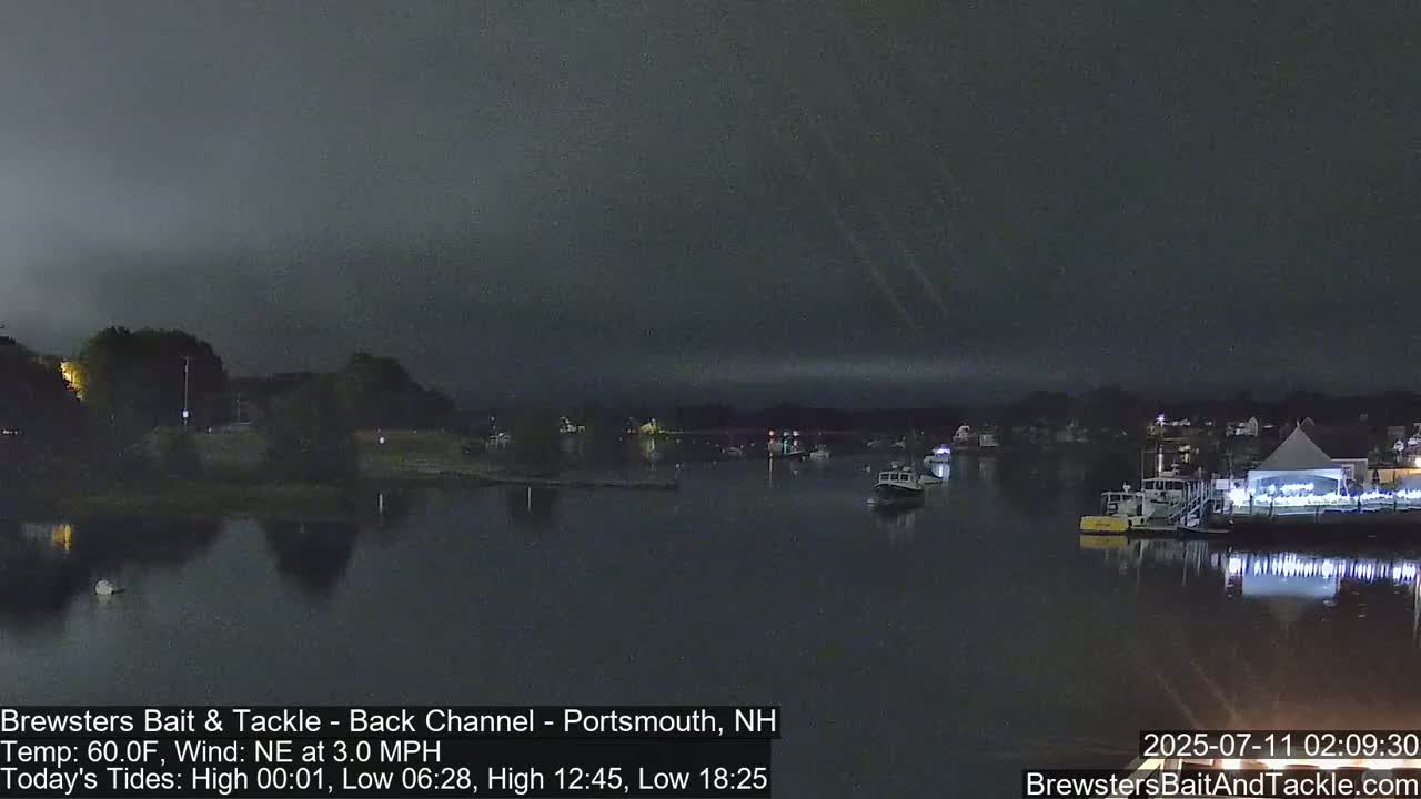 Piscataqua River Back Channel from Brewster's Bait & Tackle Live Cam -  Portsmouth, Rockingham, New Hampshire, USA