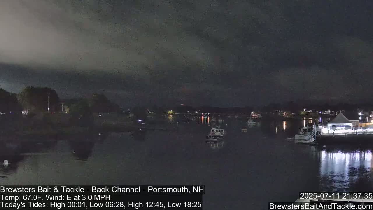 Piscataqua River Back Channel from Brewster's Bait & Tackle Live Cam -  Portsmouth, Rockingham, New Hampshire, USA