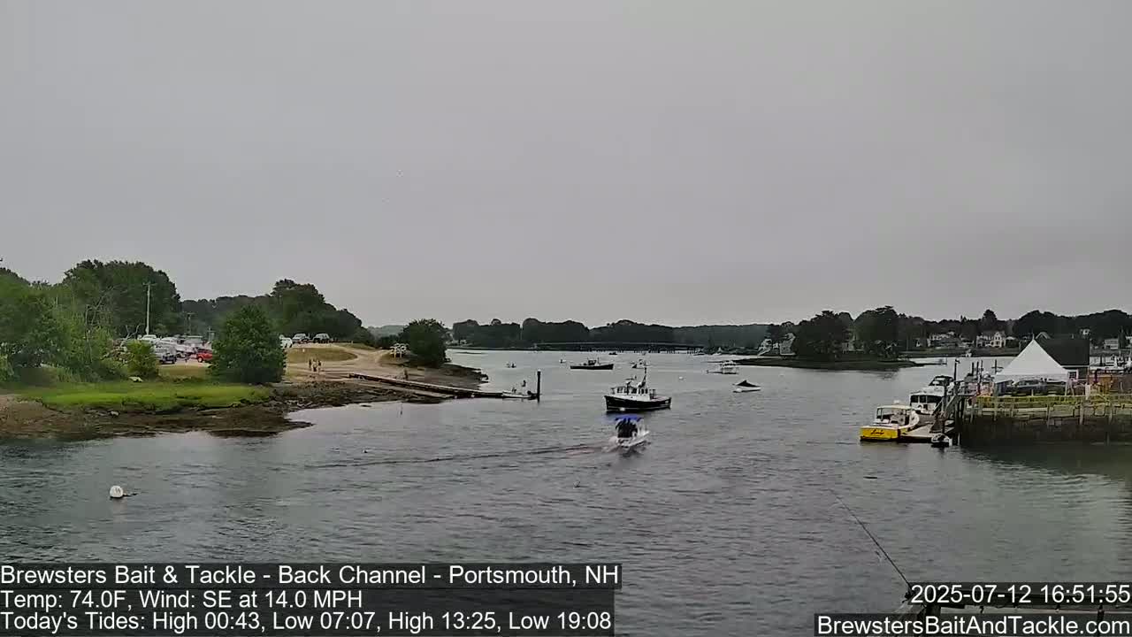 Piscataqua River Back Channel from Brewster's Bait & Tackle Live Cam -  Portsmouth, Rockingham, New Hampshire, USA