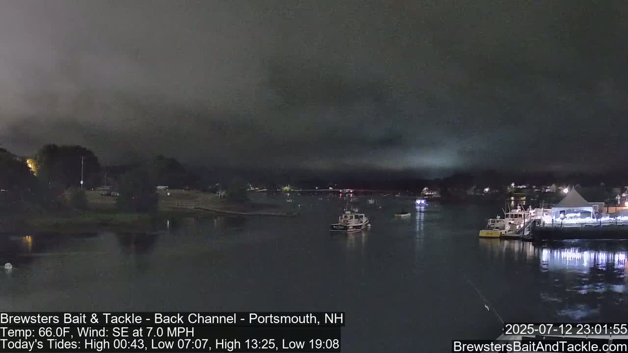 Piscataqua River Back Channel from Brewster's Bait & Tackle Live Cam -  Portsmouth, Rockingham, New Hampshire, USA