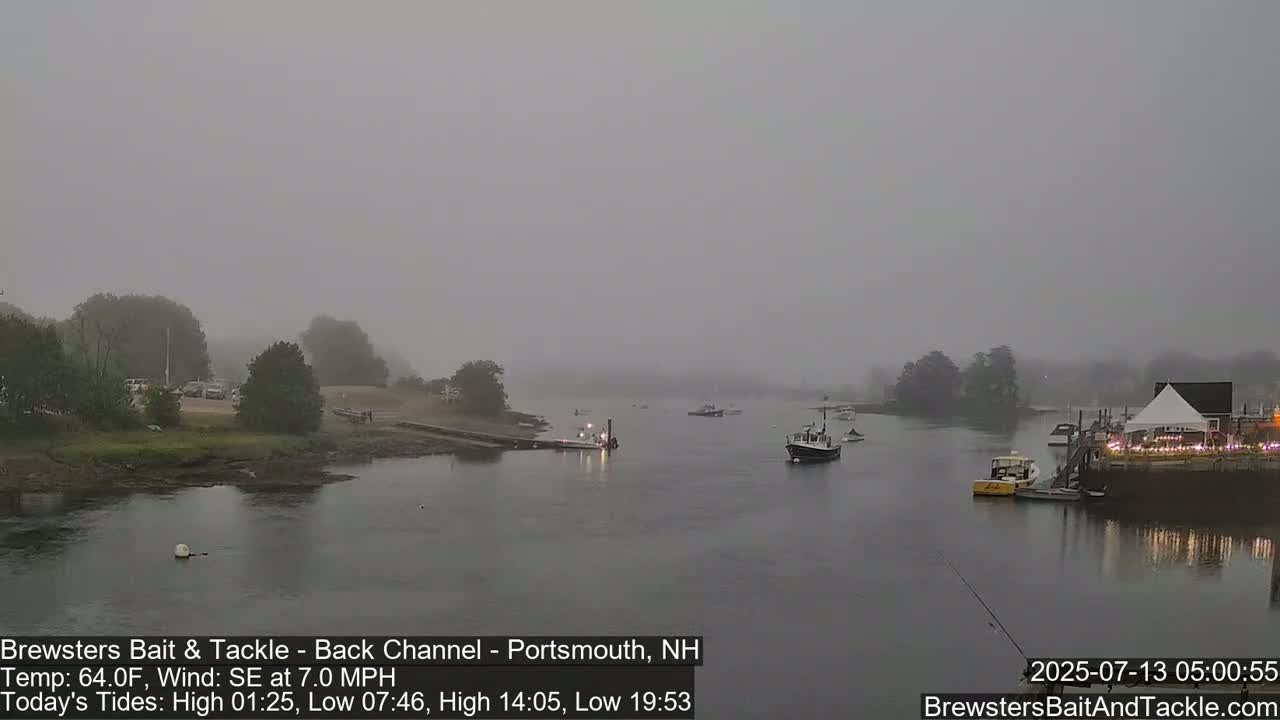 Piscataqua River Back Channel from Brewster's Bait & Tackle Live Cam -  Portsmouth, Rockingham, New Hampshire, USA