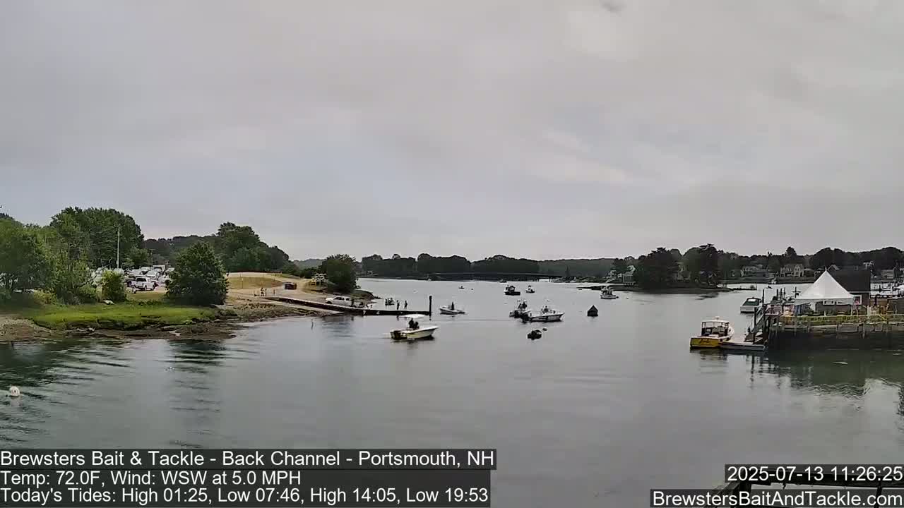 Piscataqua River Back Channel from Brewster's Bait & Tackle Live Cam -  Portsmouth, Rockingham, New Hampshire, USA