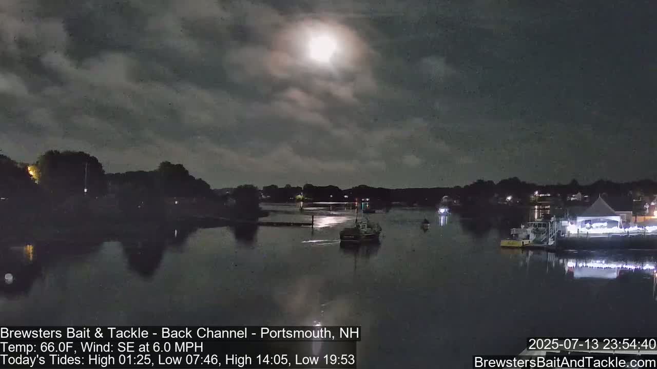 Piscataqua River Back Channel from Brewster's Bait & Tackle Live Cam -  Portsmouth, Rockingham, New Hampshire, USA