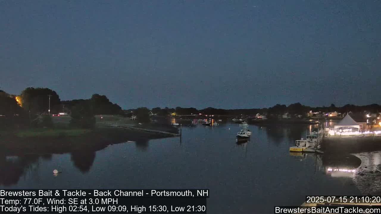 Piscataqua River Back Channel from Brewster's Bait & Tackle Live Cam -  Portsmouth, Rockingham, New Hampshire, USA