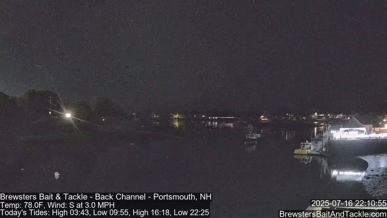 Piscataqua River Back Channel from Brewster's Bait & Tackle Live Cam -  Portsmouth, Rockingham, New Hampshire, USA