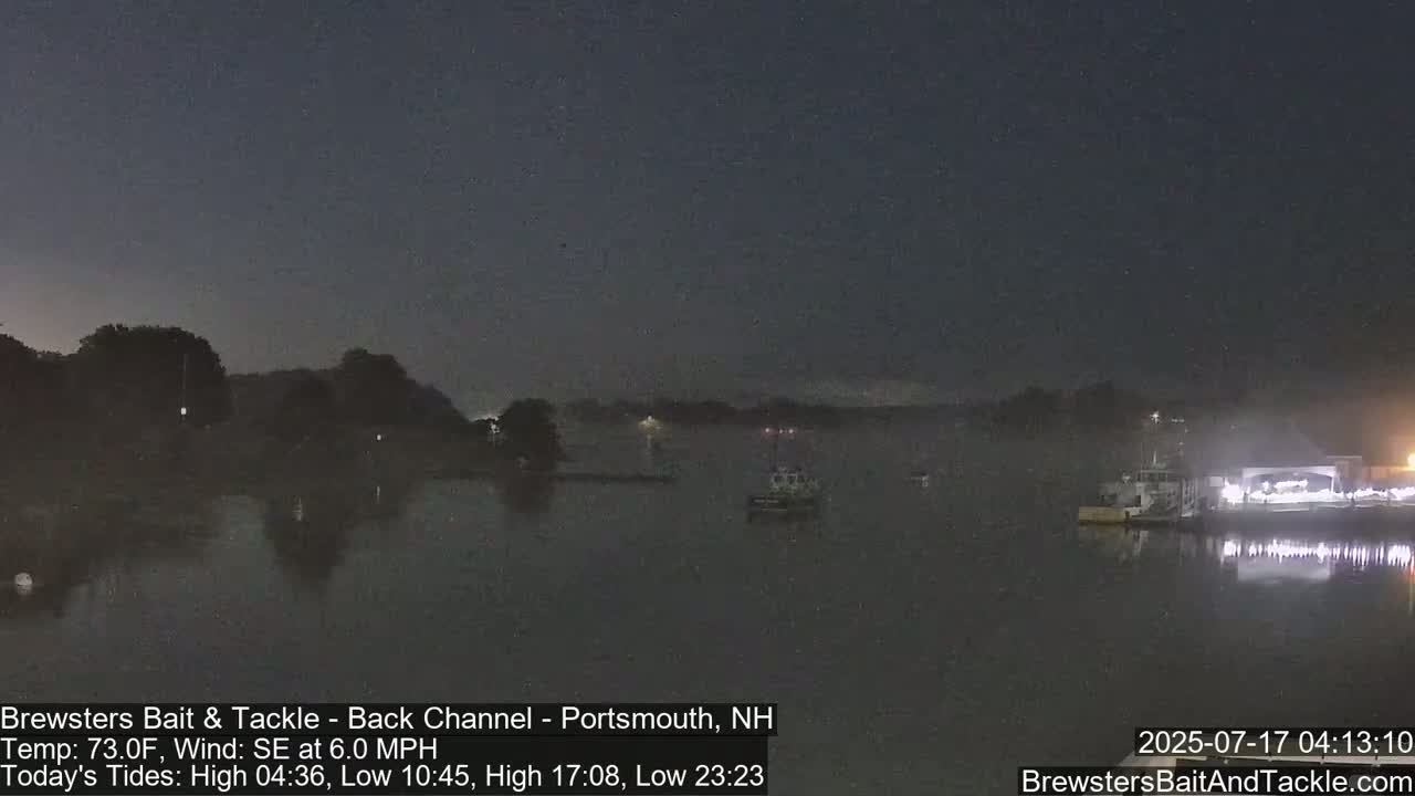 Piscataqua River Back Channel from Brewster's Bait & Tackle Live Cam -  Portsmouth, Rockingham, New Hampshire, USA
