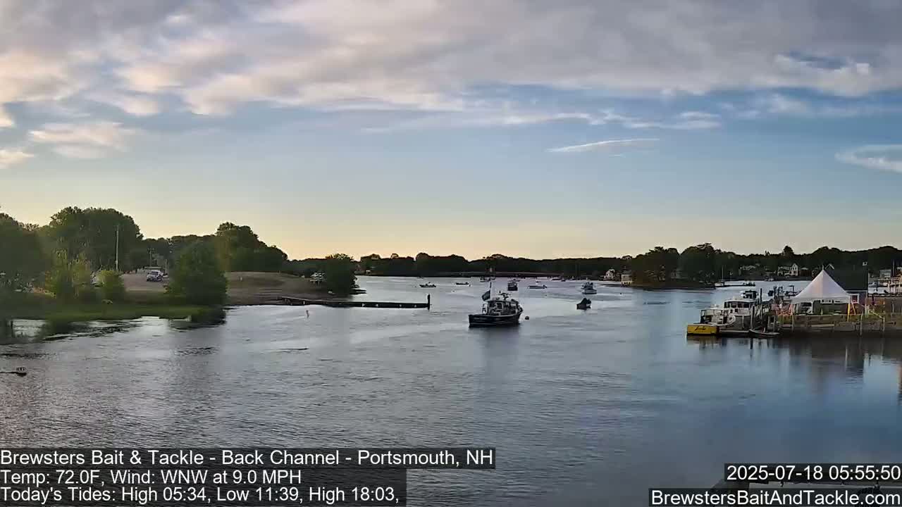 Piscataqua River Back Channel from Brewster's Bait & Tackle Live Cam -  Portsmouth, Rockingham, New Hampshire, USA