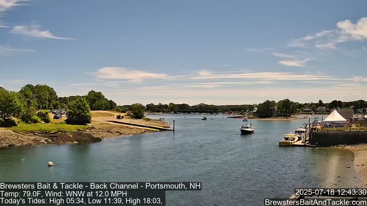 Piscataqua River Back Channel from Brewster's Bait & Tackle Live Cam -  Portsmouth, Rockingham, New Hampshire, USA