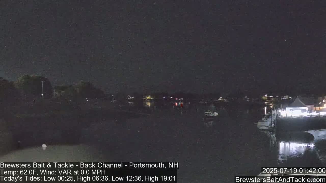 Piscataqua River Back Channel from Brewster's Bait & Tackle Live Cam -  Portsmouth, Rockingham, New Hampshire, USA