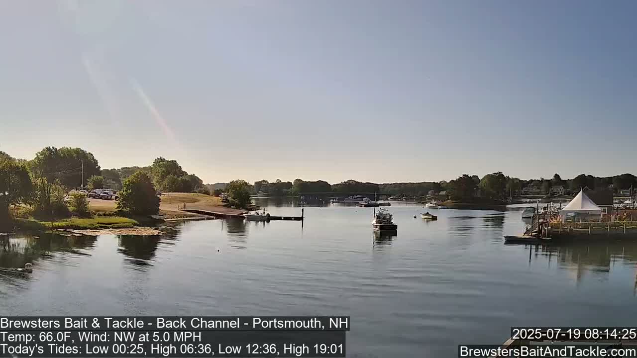 Piscataqua River Back Channel from Brewster's Bait & Tackle Live Cam -  Portsmouth, Rockingham, New Hampshire, USA