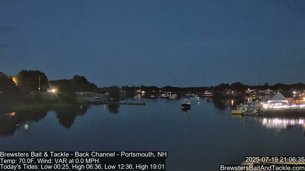 Piscataqua River Back Channel from Brewster's Bait & Tackle Live Cam -  Portsmouth, Rockingham, New Hampshire, USA