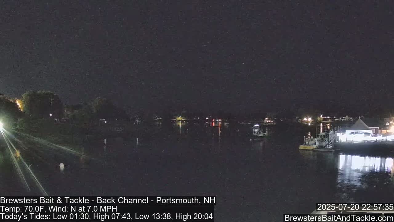 Piscataqua River Back Channel from Brewster's Bait & Tackle Live Cam -  Portsmouth, Rockingham, New Hampshire, USA