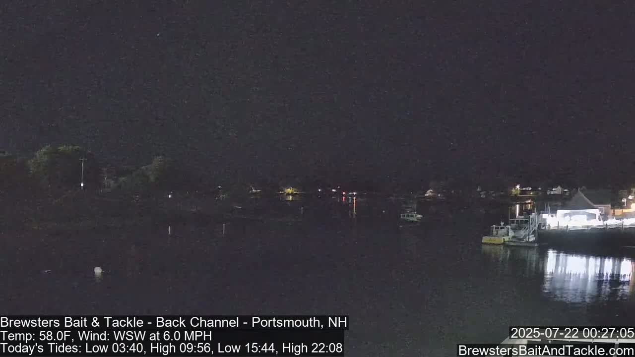 Piscataqua River Back Channel from Brewster's Bait & Tackle Live Cam -  Portsmouth, Rockingham, New Hampshire, USA