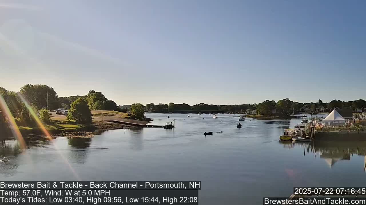 Piscataqua River Back Channel from Brewster's Bait & Tackle Live Cam -  Portsmouth, Rockingham, New Hampshire, USA