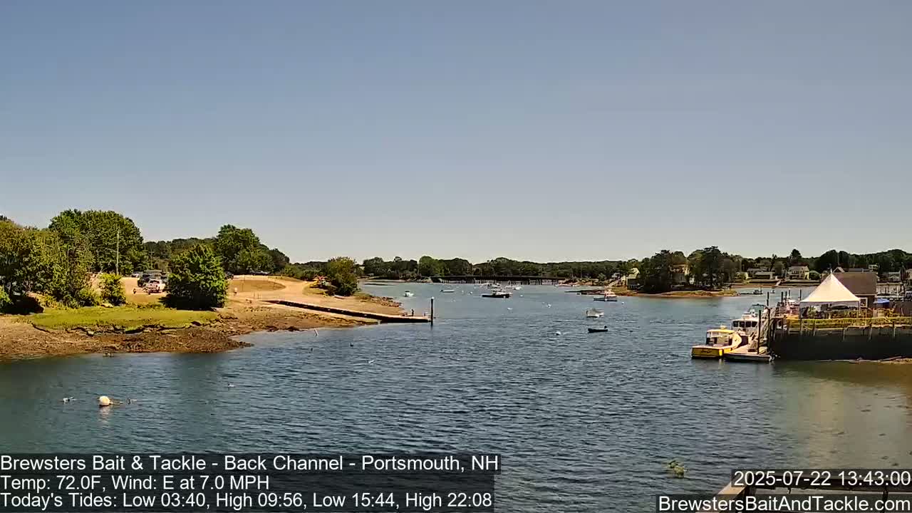 Piscataqua River Back Channel from Brewster's Bait & Tackle Live Cam -  Portsmouth, Rockingham, New Hampshire, USA