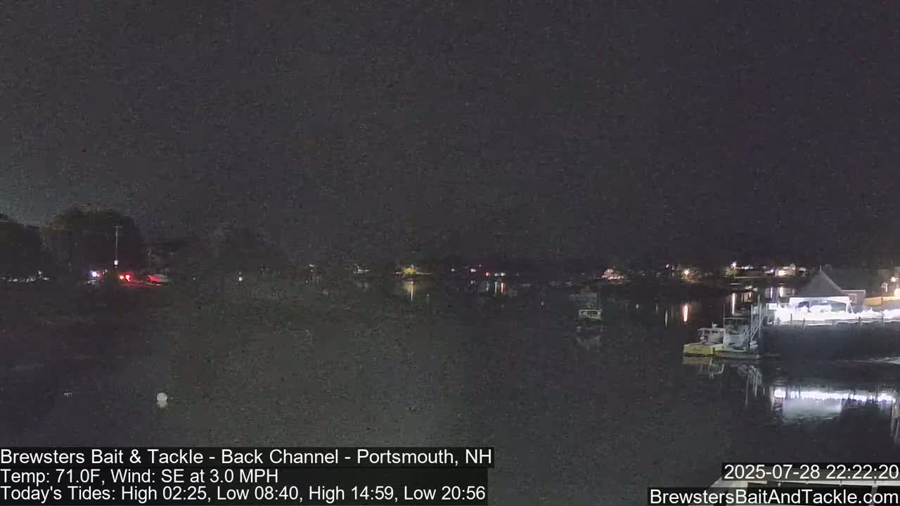 Piscataqua River Back Channel from Brewster's Bait & Tackle Live Cam -  Portsmouth, Rockingham, New Hampshire, USA