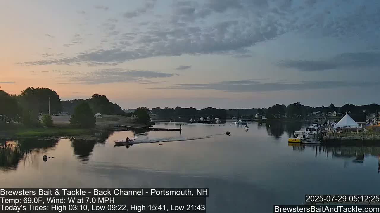 Piscataqua River Back Channel from Brewster's Bait & Tackle Live Cam -  Portsmouth, Rockingham, New Hampshire, USA