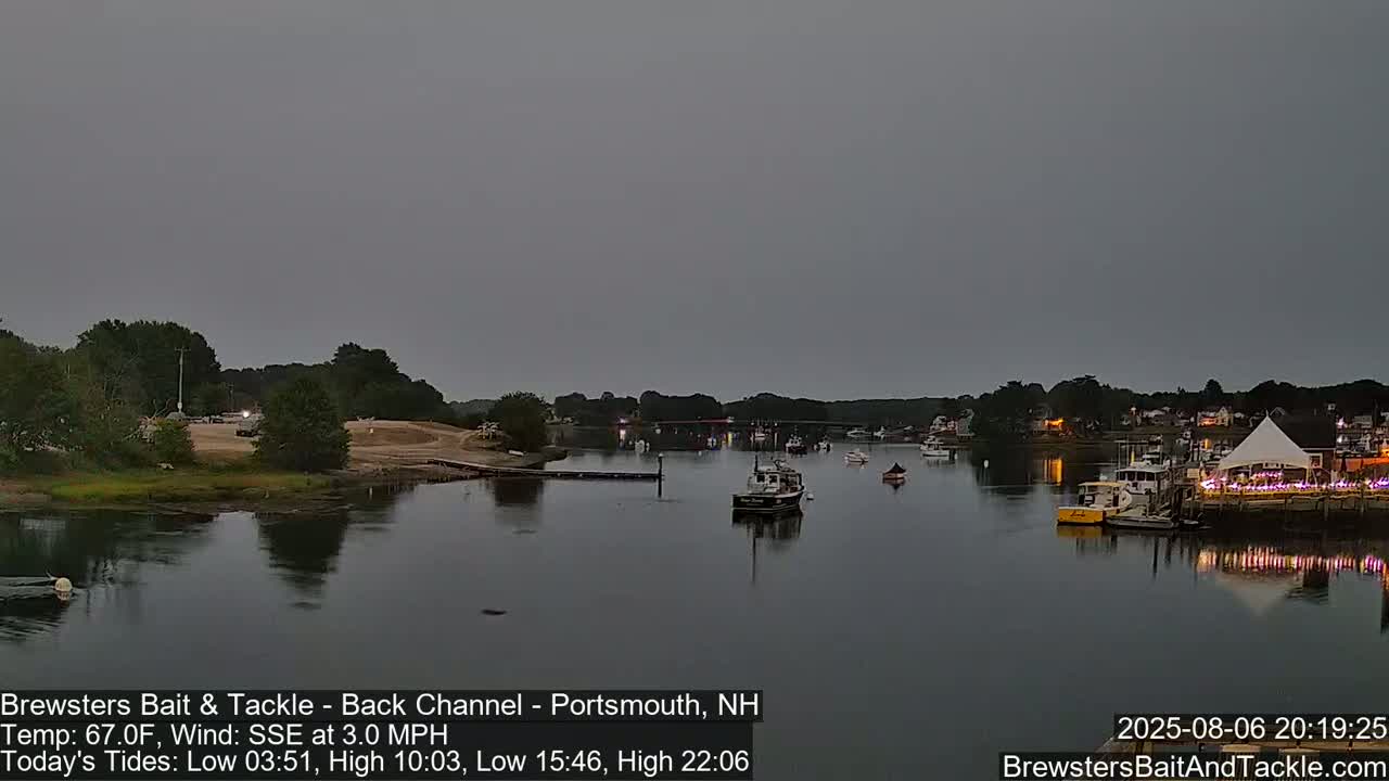 Piscataqua River Back Channel from Brewster's Bait & Tackle Live Cam -  Portsmouth, Rockingham, New Hampshire, USA