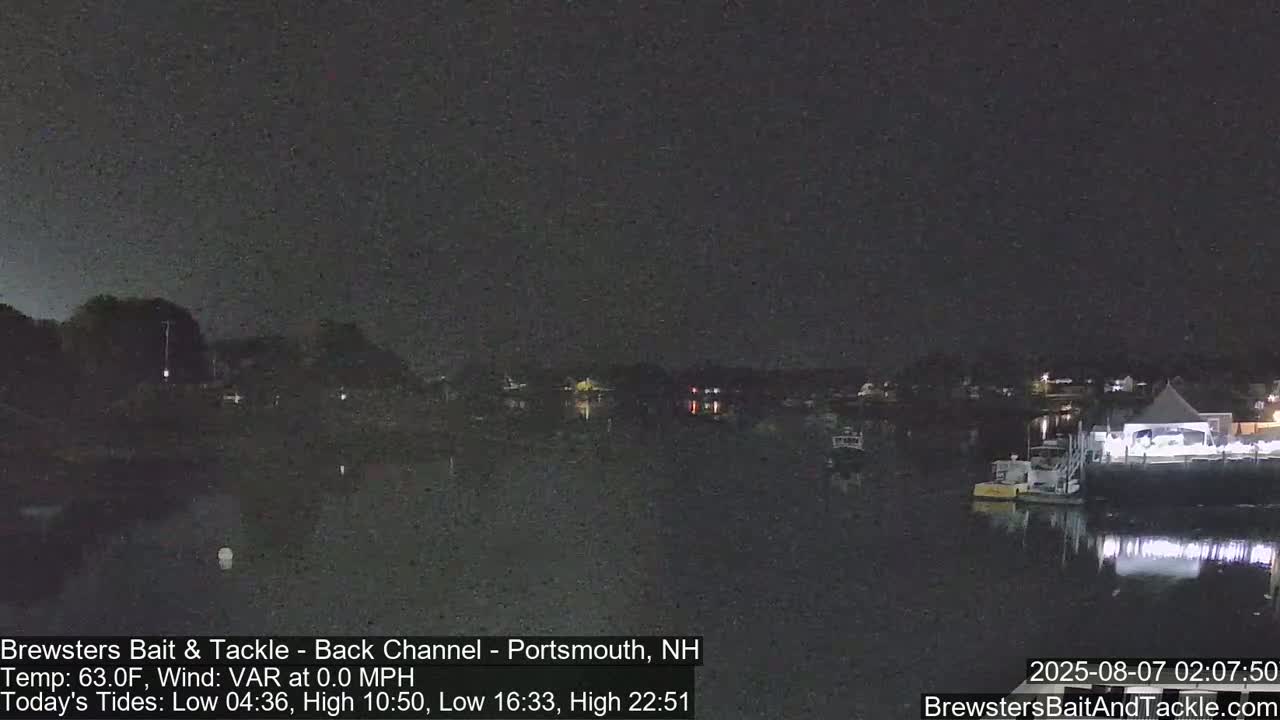 Piscataqua River Back Channel from Brewster's Bait & Tackle Live Cam -  Portsmouth, Rockingham, New Hampshire, USA