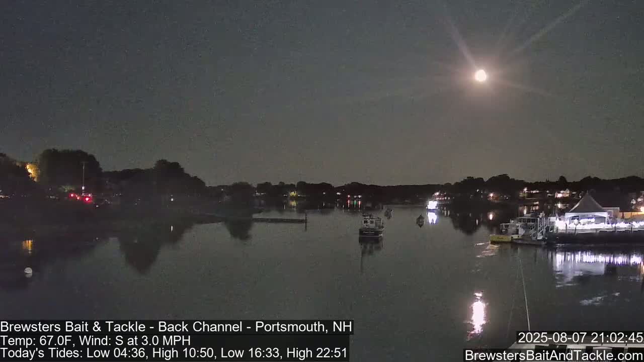 Piscataqua River Back Channel from Brewster's Bait & Tackle Live Cam -  Portsmouth, Rockingham, New Hampshire, USA
