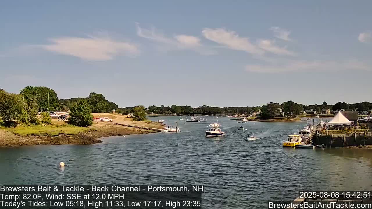 Piscataqua River Back Channel from Brewster's Bait & Tackle Live Cam -  Portsmouth, Rockingham, New Hampshire, USA