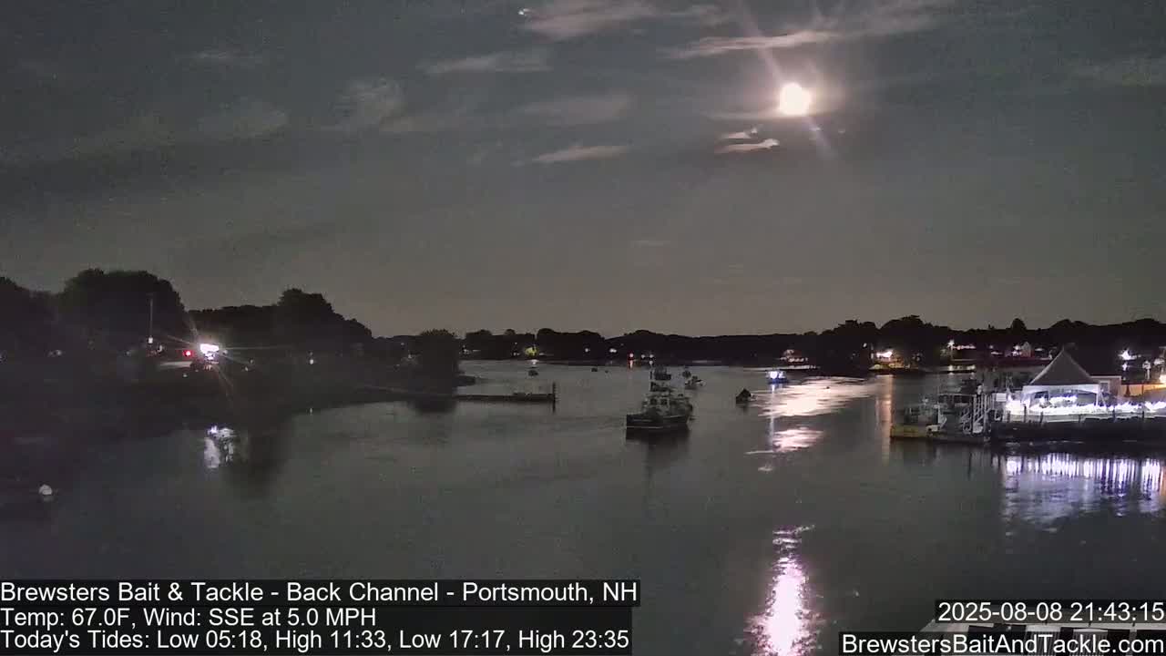 Piscataqua River Back Channel from Brewster's Bait & Tackle Live Cam -  Portsmouth, Rockingham, New Hampshire, USA