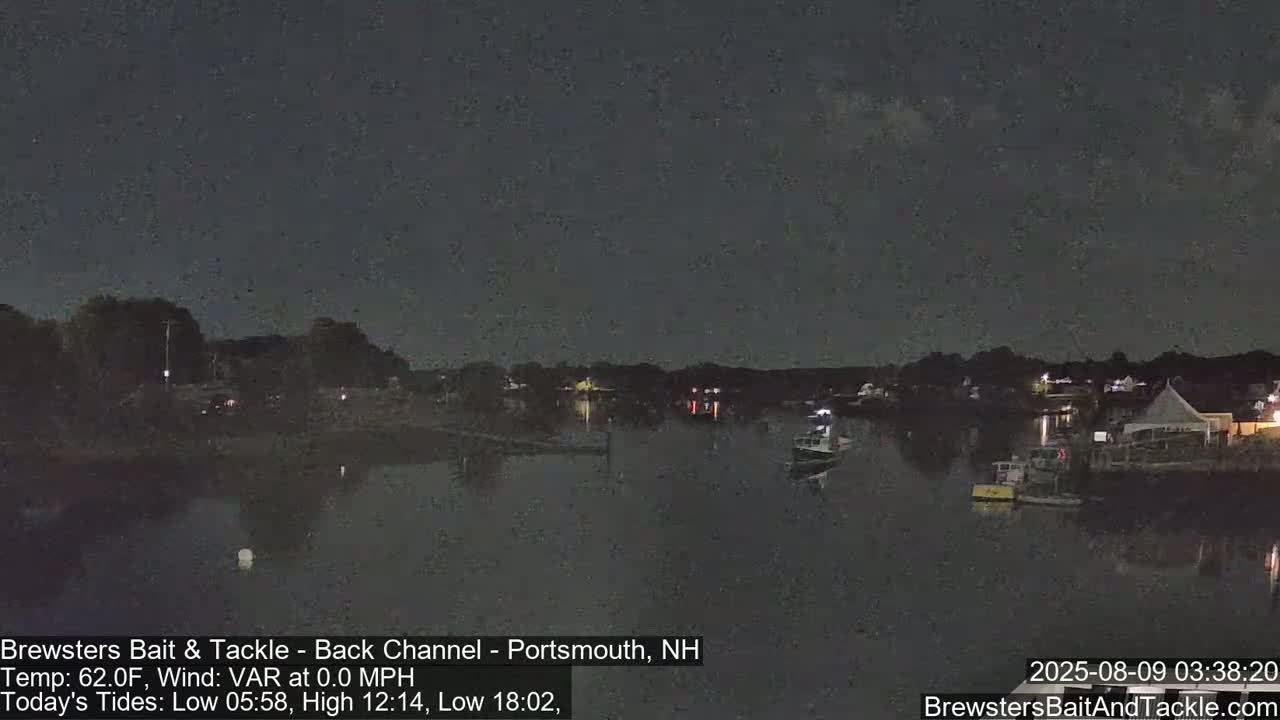 Piscataqua River Back Channel from Brewster's Bait & Tackle Live Cam -  Portsmouth, Rockingham, New Hampshire, USA
