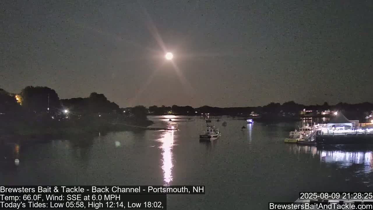 Piscataqua River Back Channel from Brewster's Bait & Tackle Live Cam -  Portsmouth, Rockingham, New Hampshire, USA