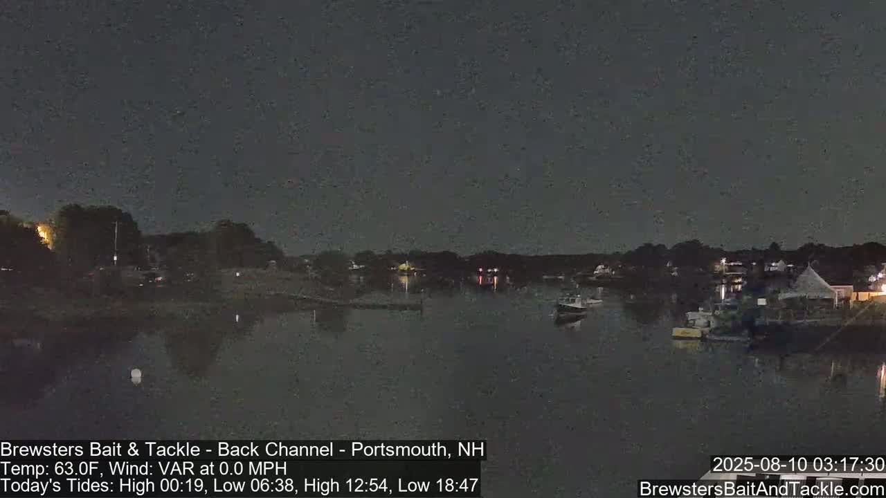 Piscataqua River Back Channel from Brewster's Bait & Tackle Live Cam -  Portsmouth, Rockingham, New Hampshire, USA