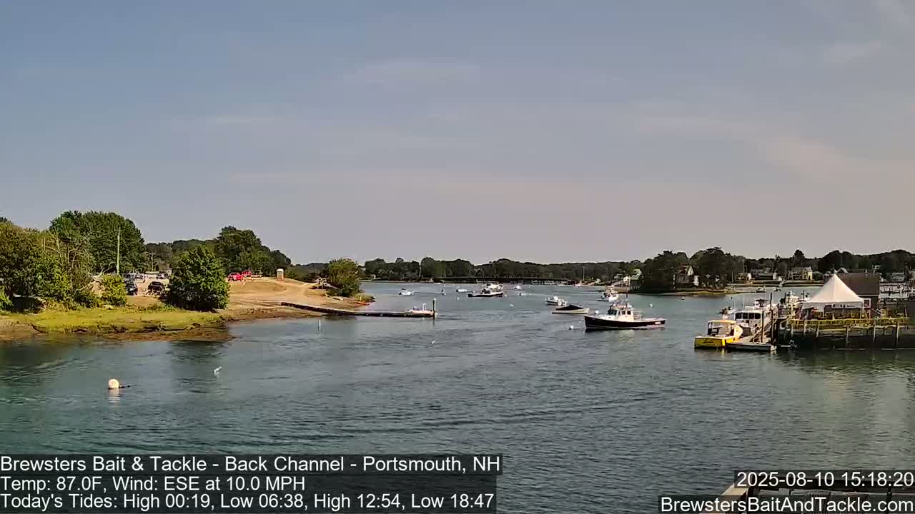 Piscataqua River Back Channel from Brewster's Bait & Tackle Live Cam -  Portsmouth, Rockingham, New Hampshire, USA