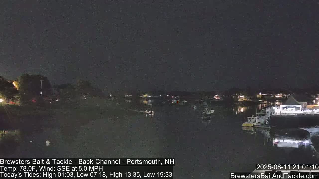 Piscataqua River Back Channel from Brewster's Bait & Tackle Live Cam -  Portsmouth, Rockingham, New Hampshire, USA