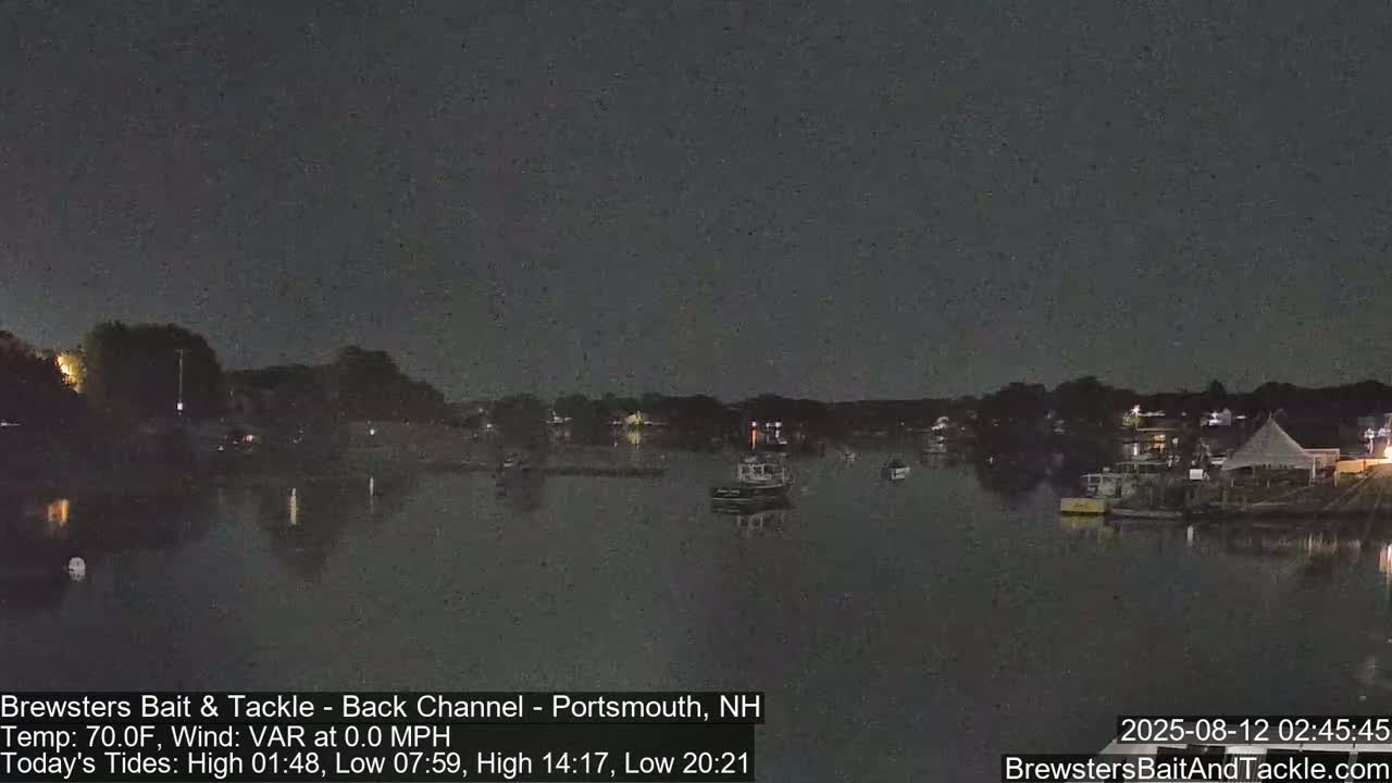 Piscataqua River Back Channel from Brewster's Bait & Tackle Live Cam -  Portsmouth, Rockingham, New Hampshire, USA