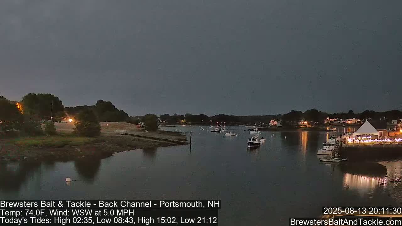 Piscataqua River Back Channel from Brewster's Bait & Tackle Live Cam -  Portsmouth, Rockingham, New Hampshire, USA