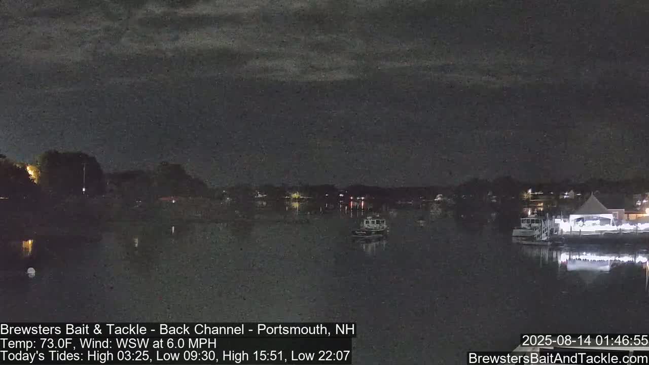 Piscataqua River Back Channel from Brewster's Bait & Tackle Live Cam -  Portsmouth, Rockingham, New Hampshire, USA