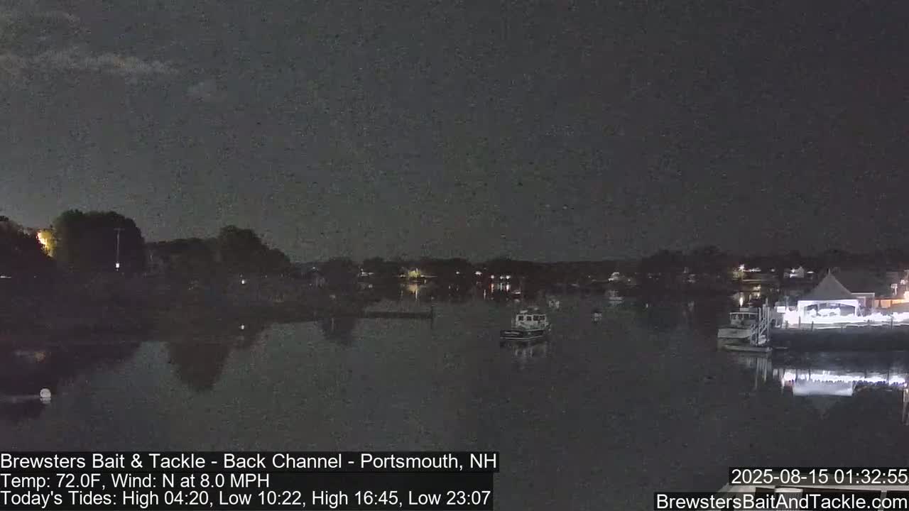 Piscataqua River Back Channel from Brewster's Bait & Tackle Live Cam -  Portsmouth, Rockingham, New Hampshire, USA