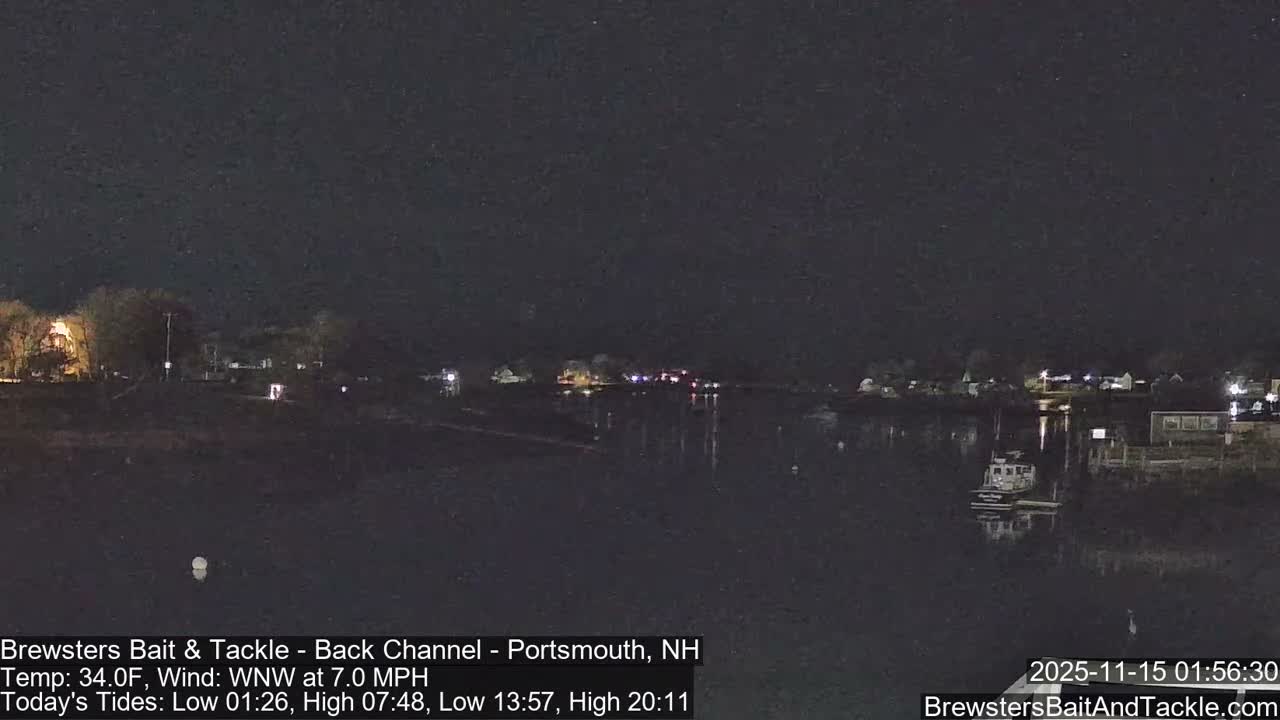 Piscataqua River Back Channel from Brewster's Bait & Tackle Live Cam -  Portsmouth, Rockingham, New Hampshire, USA