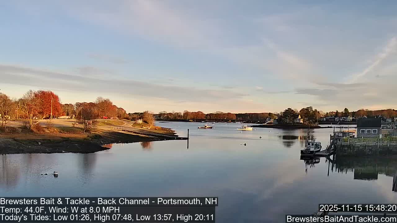 Piscataqua River Back Channel from Brewster's Bait & Tackle Live Cam -  Portsmouth, Rockingham, New Hampshire, USA