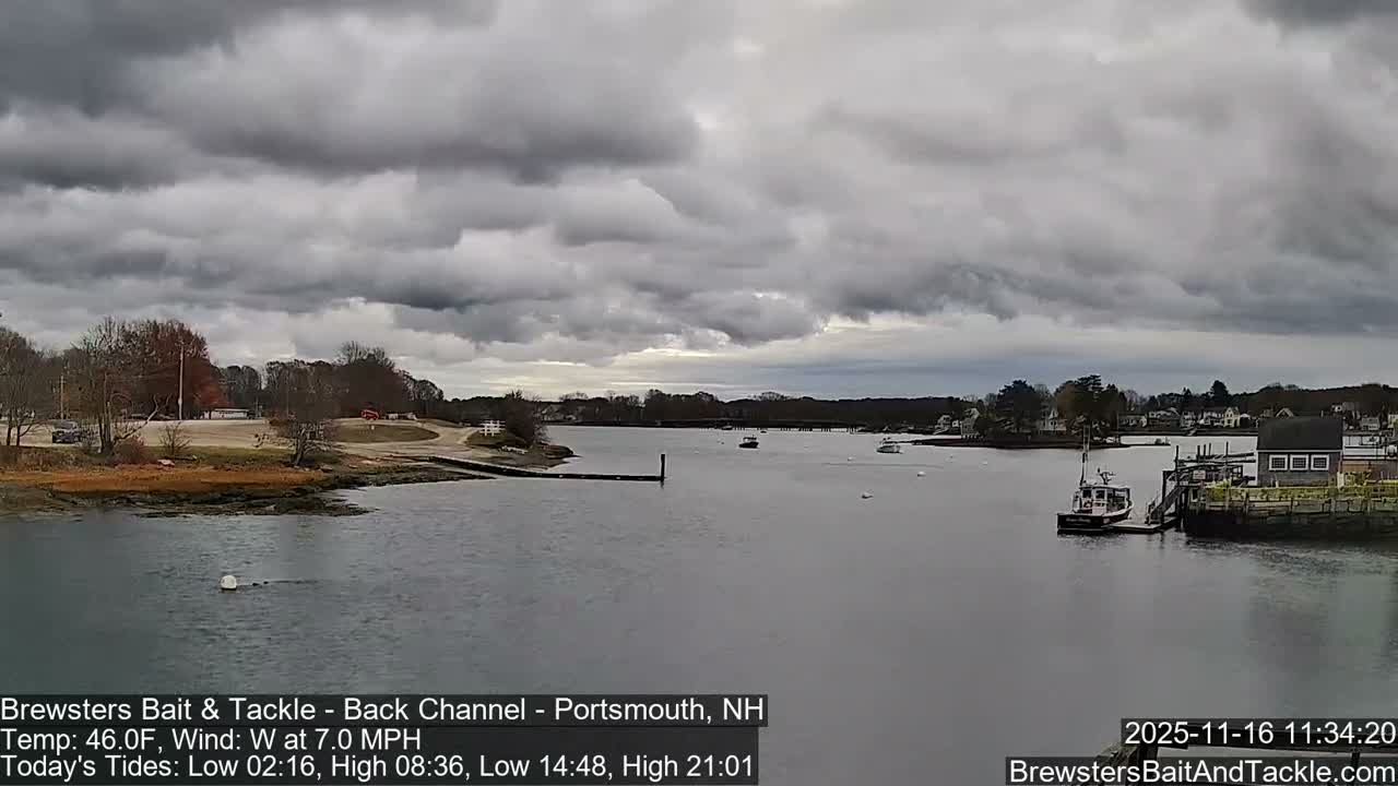 Piscataqua River Back Channel from Brewster's Bait & Tackle Live Cam -  Portsmouth, Rockingham, New Hampshire, USA
