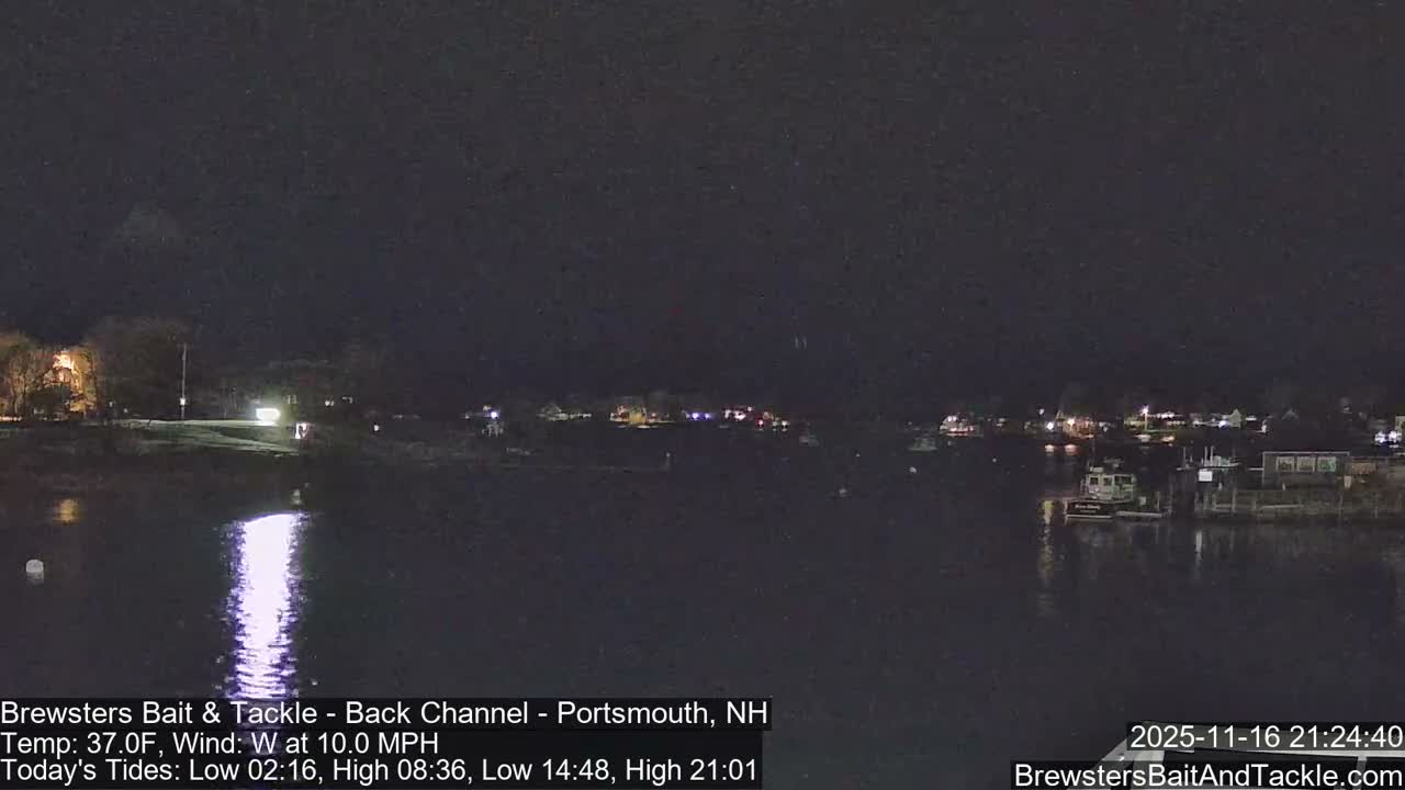 Piscataqua River Back Channel from Brewster's Bait & Tackle Live Cam -  Portsmouth, Rockingham, New Hampshire, USA