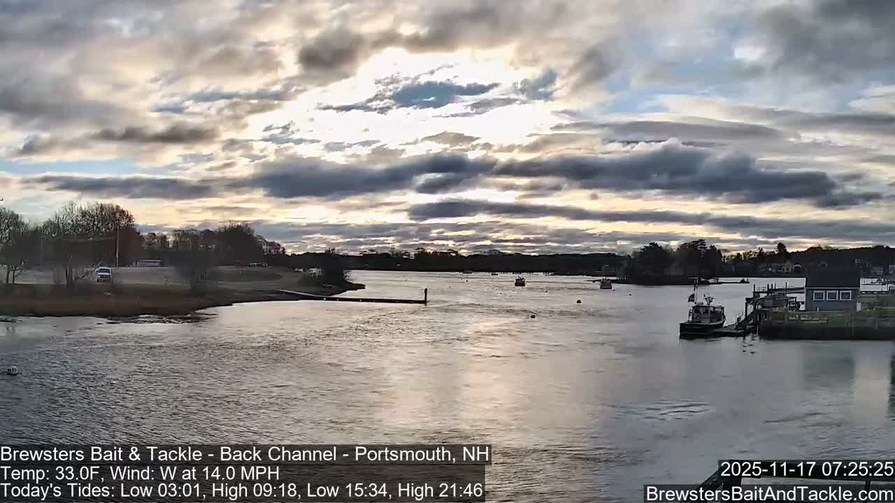Piscataqua River Back Channel from Brewster's Bait & Tackle Live Cam -  Portsmouth, Rockingham, New Hampshire, USA