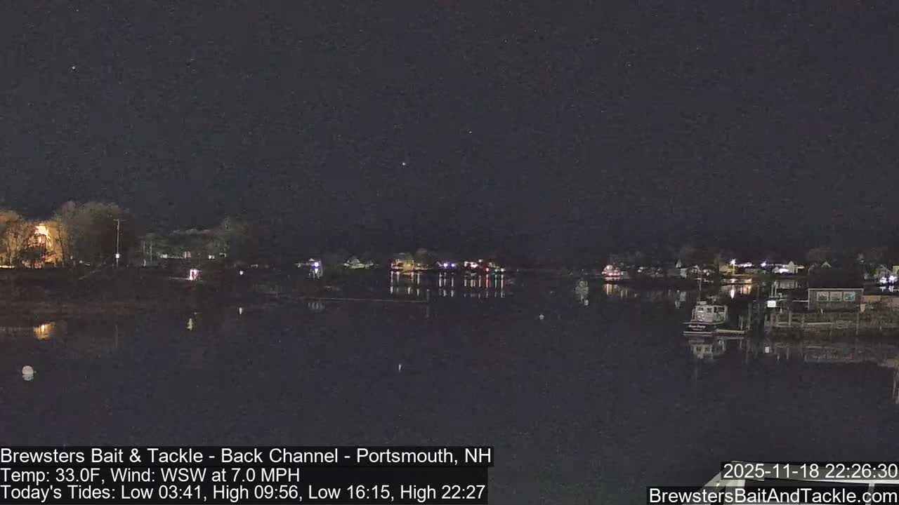 Piscataqua River Back Channel from Brewster's Bait & Tackle Live Cam -  Portsmouth, Rockingham, New Hampshire, USA