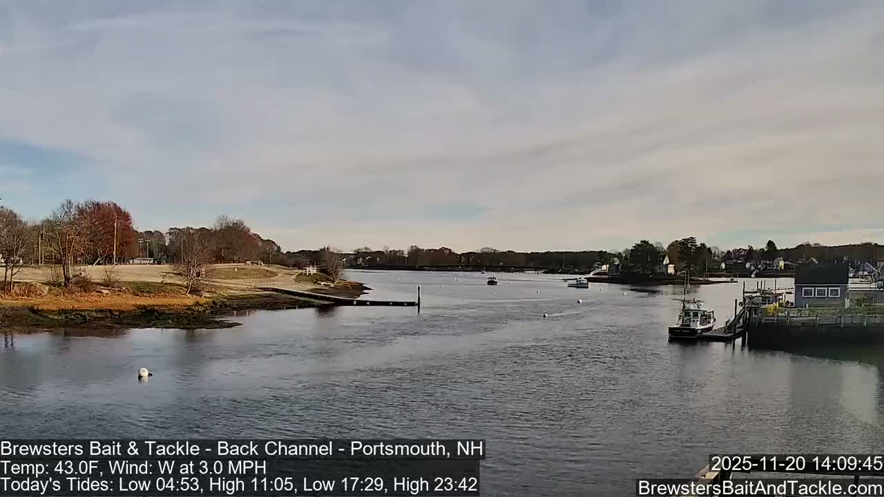 Piscataqua River Back Channel from Brewster's Bait & Tackle Live Cam -  Portsmouth, Rockingham, New Hampshire, USA