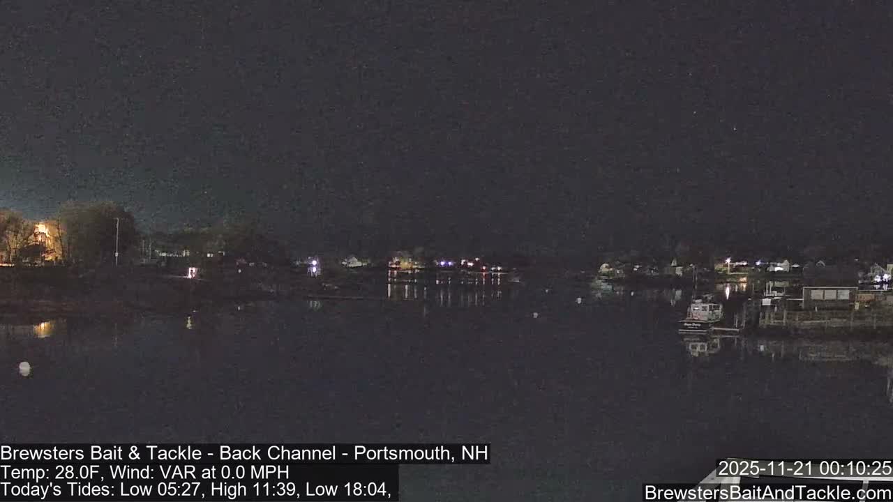 Piscataqua River Back Channel from Brewster's Bait & Tackle Live Cam -  Portsmouth, Rockingham, New Hampshire, USA