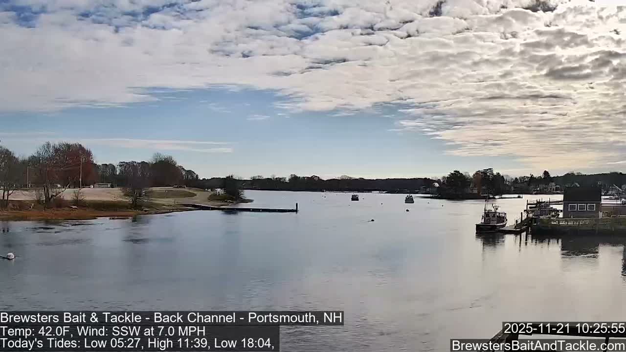 Piscataqua River Back Channel from Brewster's Bait & Tackle Live Cam -  Portsmouth, Rockingham, New Hampshire, USA