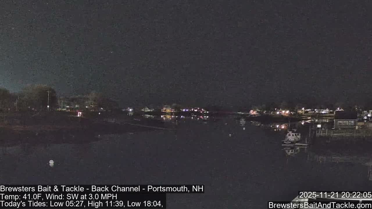 Piscataqua River Back Channel from Brewster's Bait & Tackle Live Cam -  Portsmouth, Rockingham, New Hampshire, USA