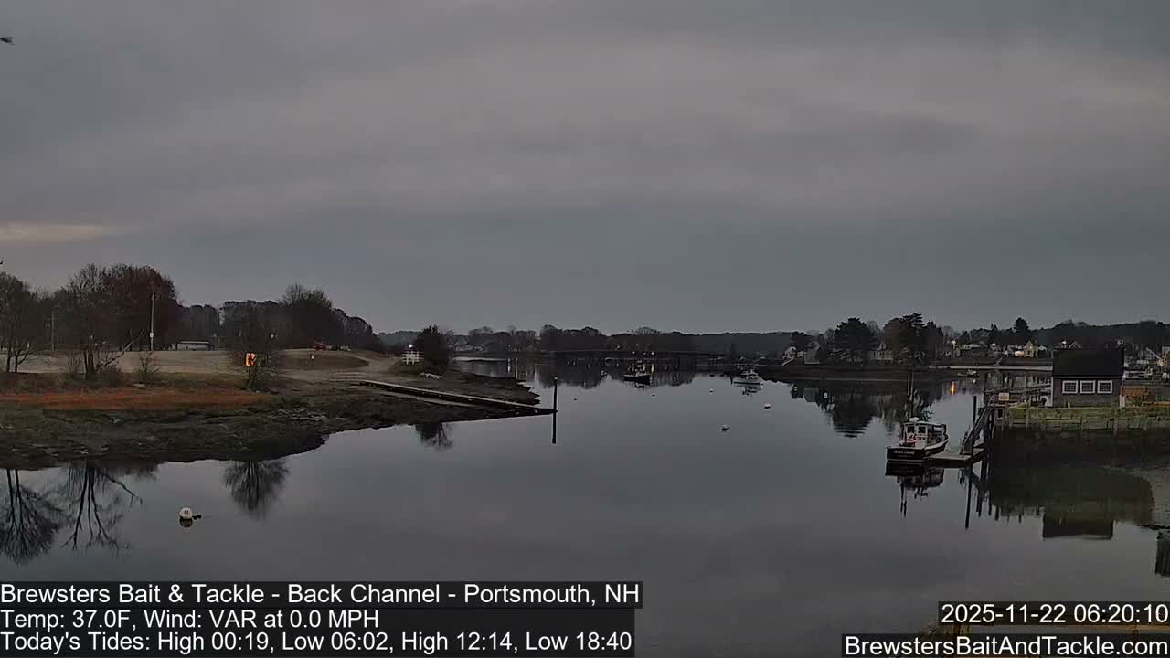 Piscataqua River Back Channel from Brewster's Bait & Tackle Live Cam -  Portsmouth, Rockingham, New Hampshire, USA